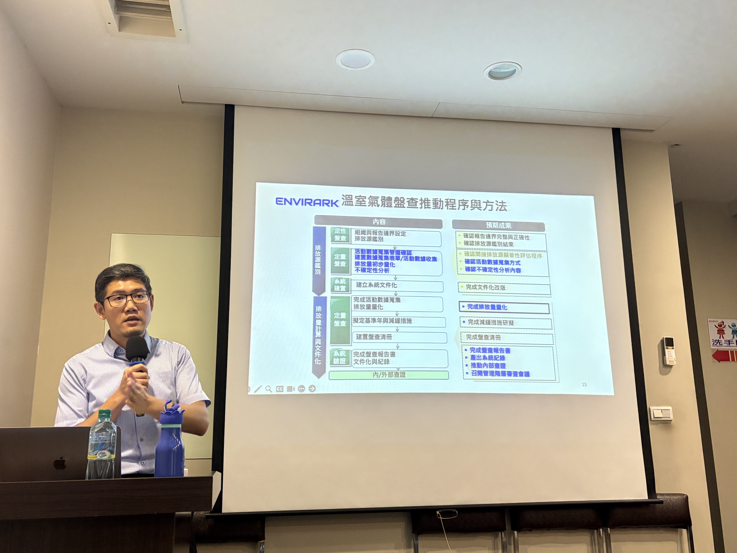 大武山牧場科技溫室氣體盤查教育訓練現場
